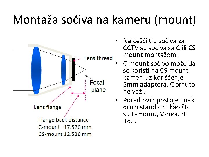 Montaža sočiva na kameru (mount) • Najčešći tip sočiva za CCTV su sočiva sa