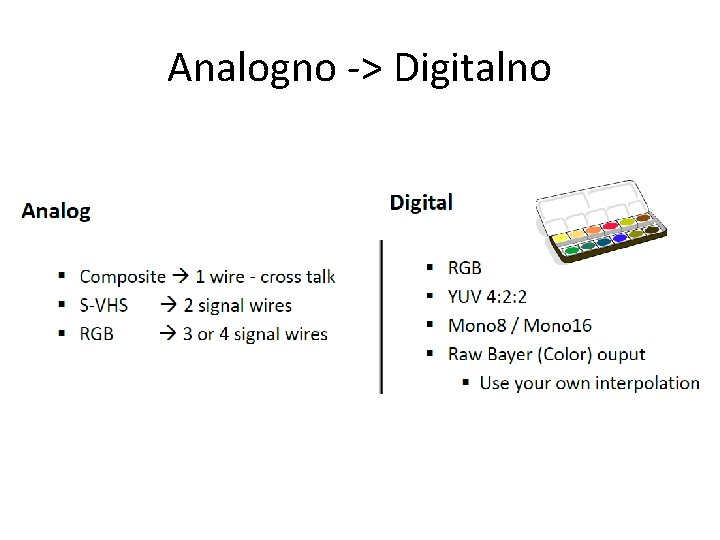 Analogno -> Digitalno 