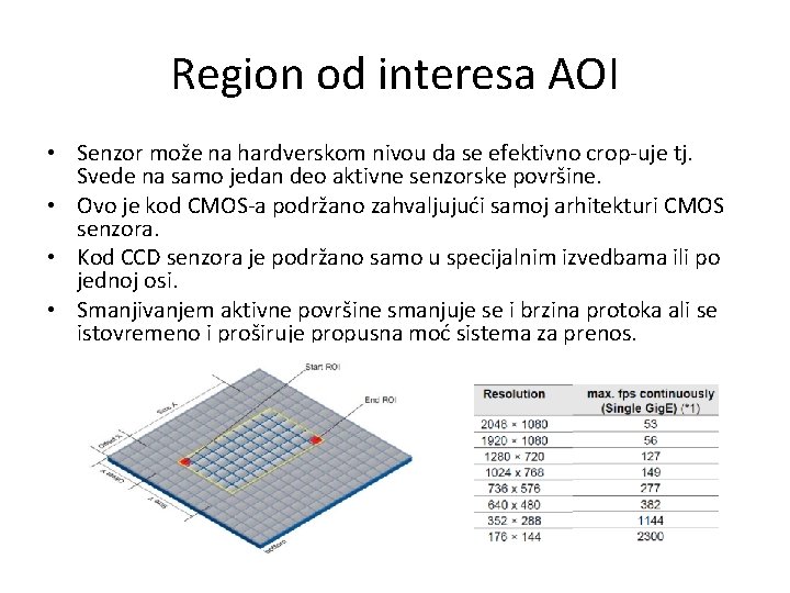 Region od interesa AOI • Senzor može na hardverskom nivou da se efektivno crop-uje