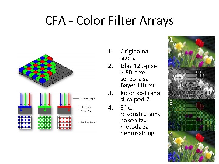 CFA - Color Filter Arrays 1. 2. 3. 4. Originalna scena Izlaz 120 -pixel