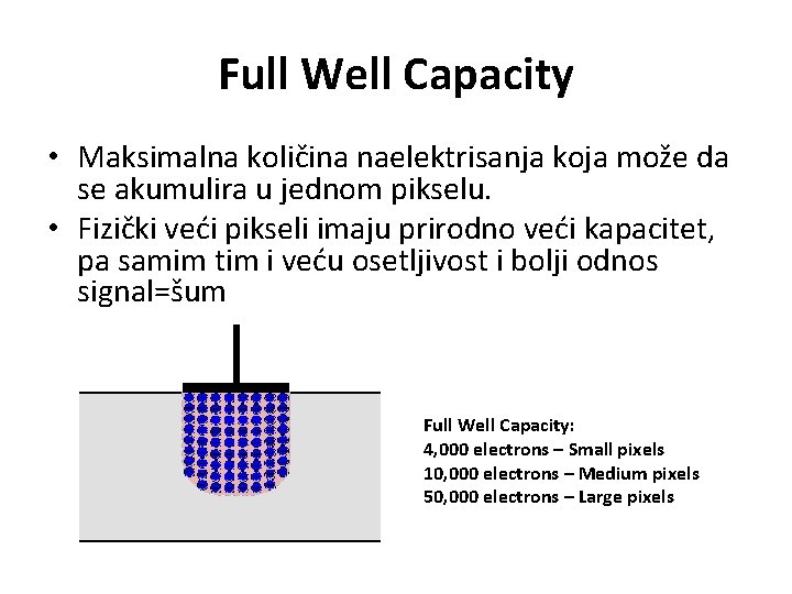 Full Well Capacity • Maksimalna količina naelektrisanja koja može da se akumulira u jednom