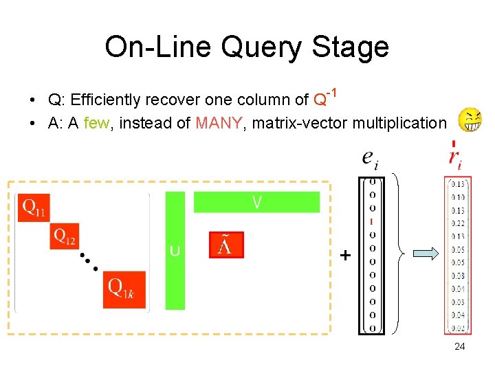 On-Line Query Stage • Q: Efficiently recover one column of Q-1 • A: A
