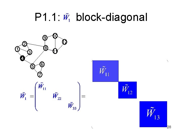 P 1. 1: 9 2 1 8 3 block-diagonal 10 12 11 4 5