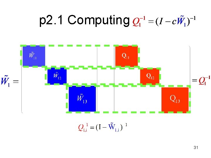p 2. 1 Computing 31 