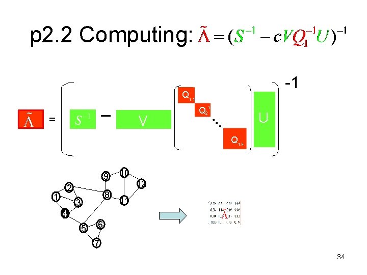p 2. 2 Computing: Q 1, 1 _ = -1 V Q 2 1,