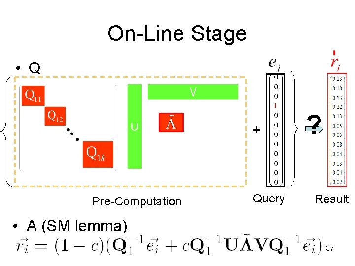 On-Line Stage • Q + Pre-Computation Query ? Result • A (SM lemma) 37