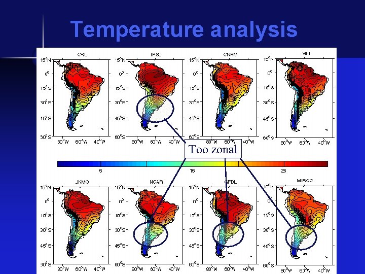 Temperature analysis Too zonal 