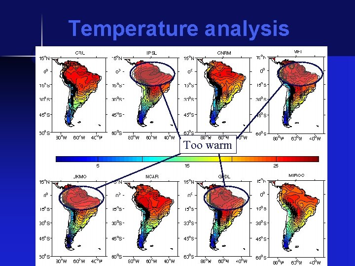 Temperature analysis Too warm 