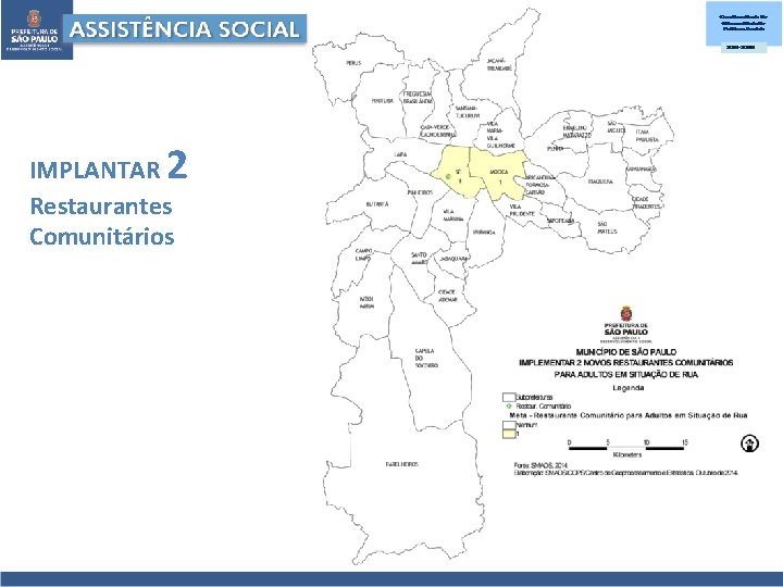 2 IMPLANTAR Restaurantes Comunitários 