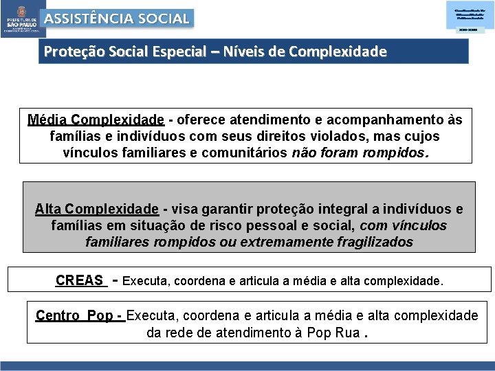 Proteção Social Especial – Níveis de Complexidade Média Complexidade - oferece atendimento e acompanhamento