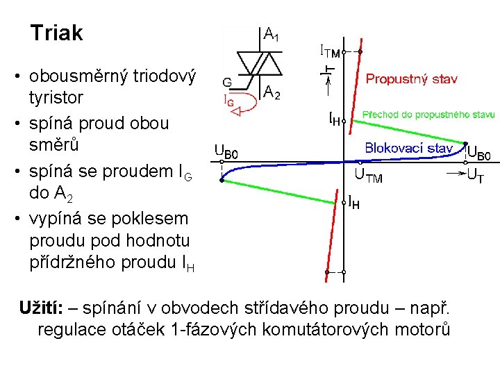 Triak • obousměrný triodový tyristor • spíná proud obou směrů • spíná se proudem