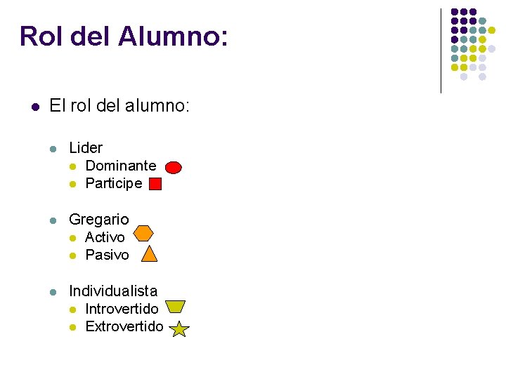 Rol del Alumno: l El rol del alumno: l Lider l Dominante l Participe