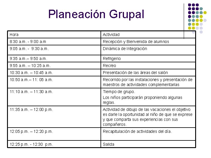 Planeación Grupal Hora Actividad 8: 30 a. m. - 9: 00 a. m Recepción