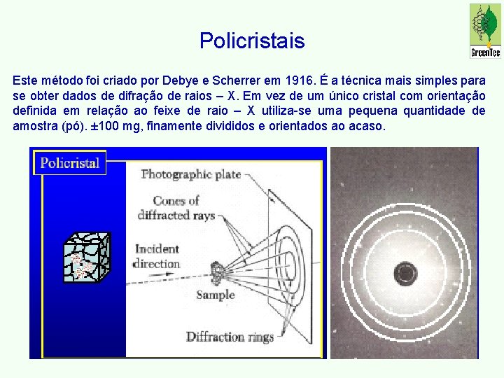 Policristais Este método foi criado por Debye e Scherrer em 1916. É a técnica