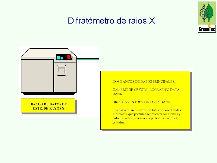 Difratómetro de raios X 