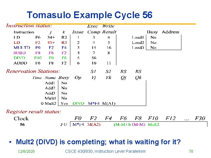 Tomasulo Example Cycle 56 • Mult 2 (DIVD) is completing; what is waiting for