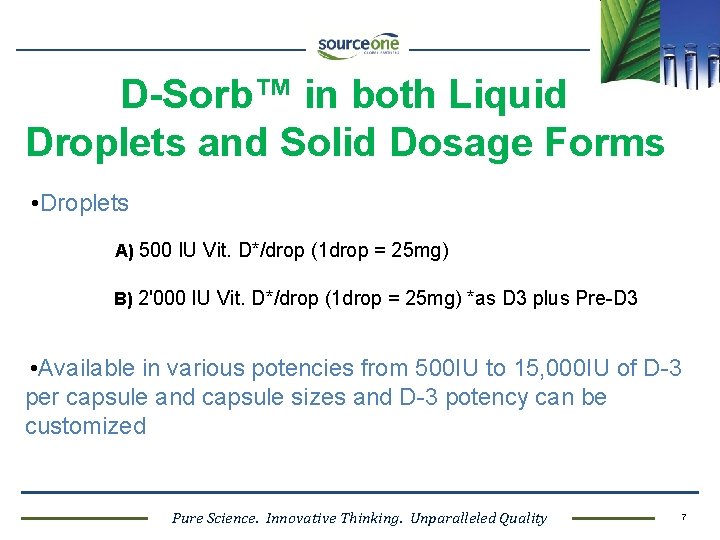 D-Sorb™ in both Liquid Droplets and Solid Dosage Forms • Droplets A) 500 IU