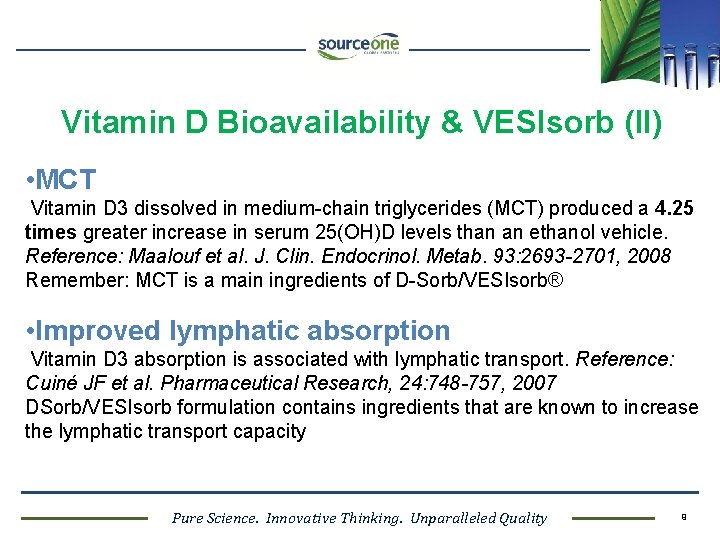 Vitamin D Bioavailability & VESIsorb (II) • MCT Vitamin D 3 dissolved in medium-chain