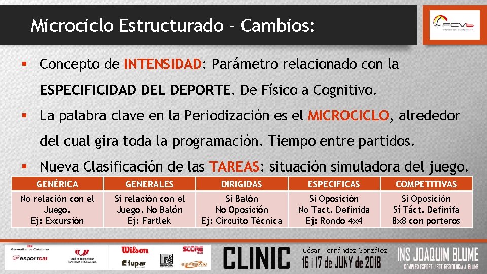 Microciclo Estructurado – Cambios: § Concepto de INTENSIDAD: Parámetro relacionado con la ESPECIFICIDAD DEL