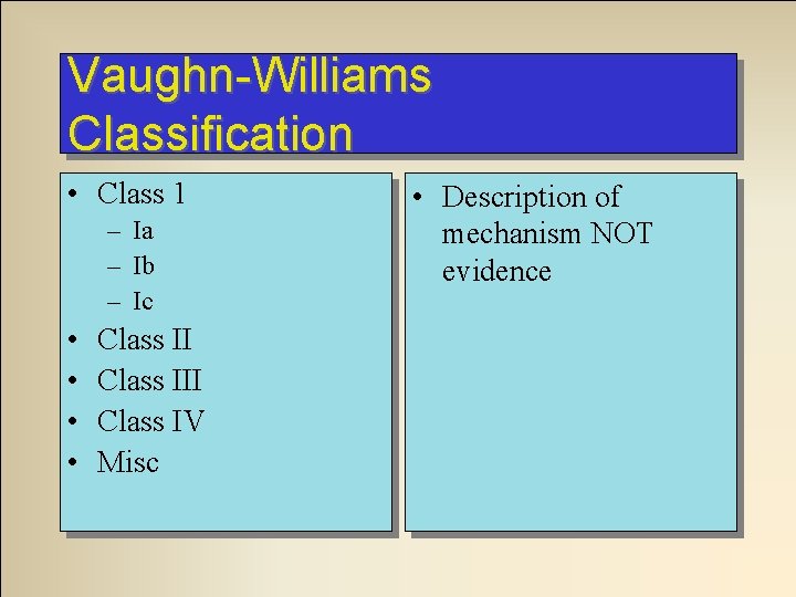 Vaughn-Williams Classification • Class 1 – Ia – Ib – Ic • • Class