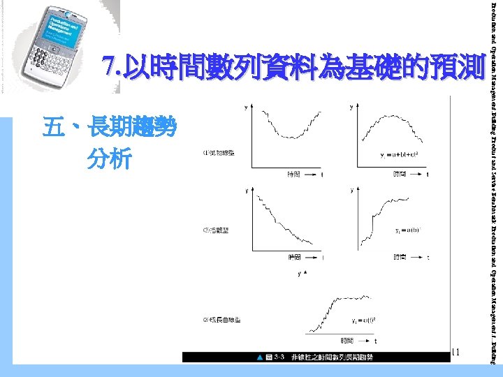 五、長期趨勢 分析 11 Production and Operation Management: Building Product and Service Benchmark Production and