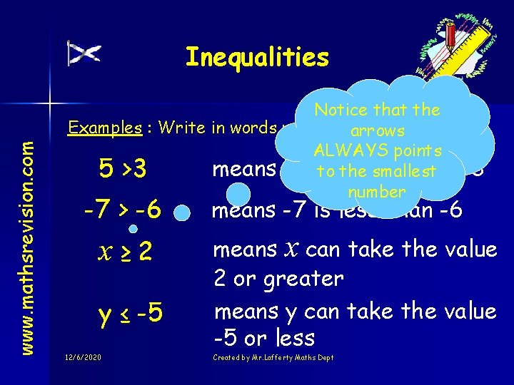 www. mathsrevision. com Inequalities Notice that the Examples : Write in words what each