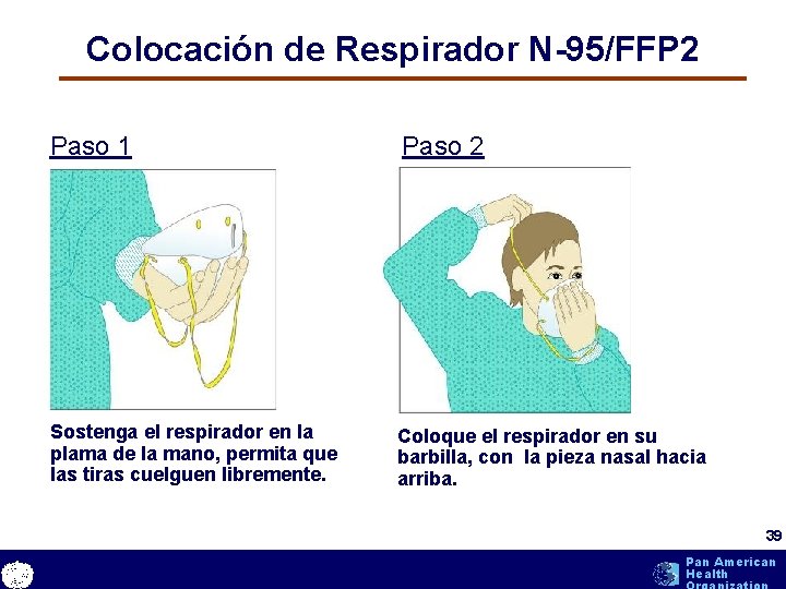 Colocación de Respirador N-95/FFP 2 Paso 1 Paso 2 text Sostenga el respirador en Colocación de Respirador N-95/FFP 2 Paso 1 Paso 2 text Sostenga el respirador en