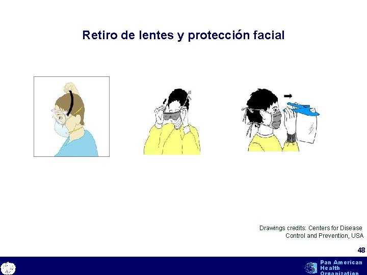Retiro de lentes y protección facial text Drawings credits: Centers for Disease Control and Retiro de lentes y protección facial text Drawings credits: Centers for Disease Control and