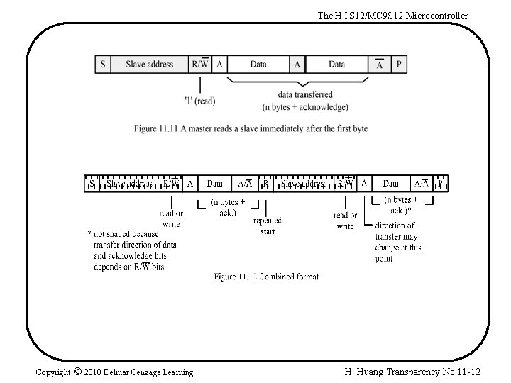 The HCS 12/MC 9 S 12 Microcontroller Copyright © 2010 Delmar Cengage Learning H.