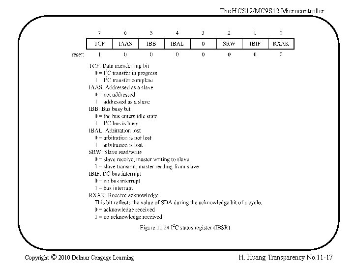 The HCS 12/MC 9 S 12 Microcontroller Copyright © 2010 Delmar Cengage Learning H.