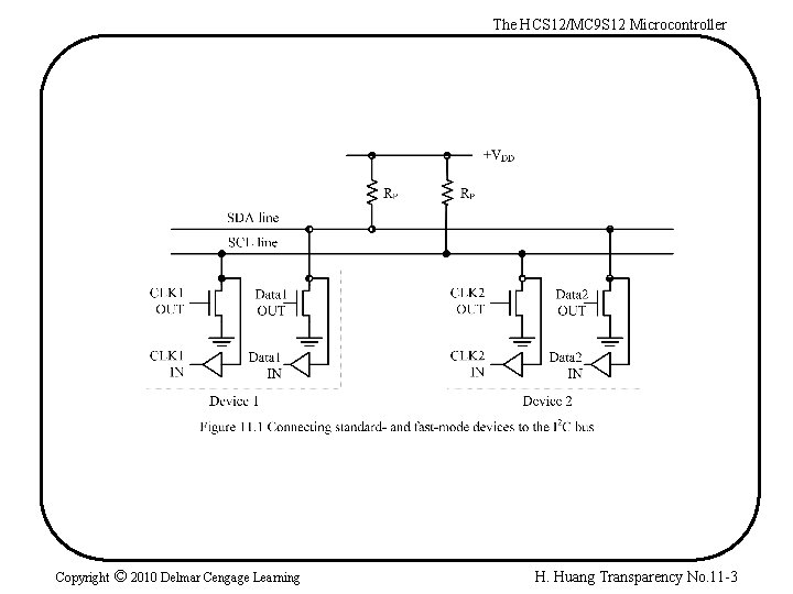 The HCS 12/MC 9 S 12 Microcontroller Copyright © 2010 Delmar Cengage Learning H.
