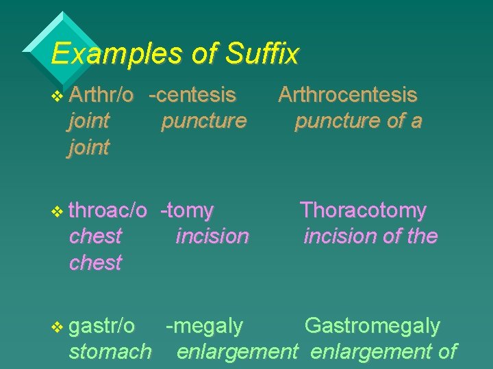 Examples of Suffix v Arthr/o joint v throac/o chest v gastr/o -centesis puncture -tomy