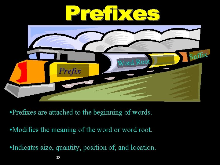 Prefixes Prefix Word Root • Prefixes are attached to the beginning of words. •