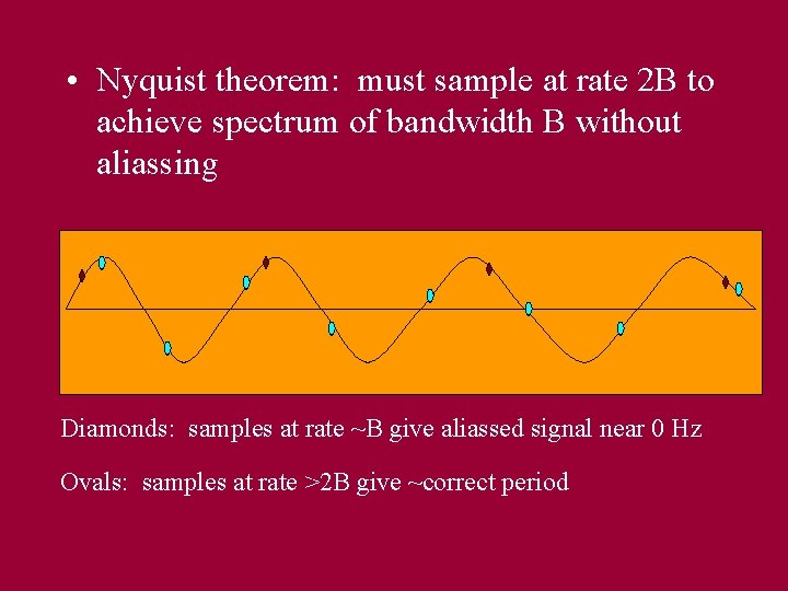  • Nyquist theorem: must sample at rate 2 B to achieve spectrum of