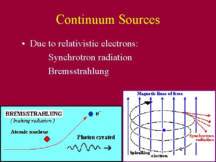 Continuum Sources • Due to relativistic electrons: Synchrotron radiation Bremsstrahlung 