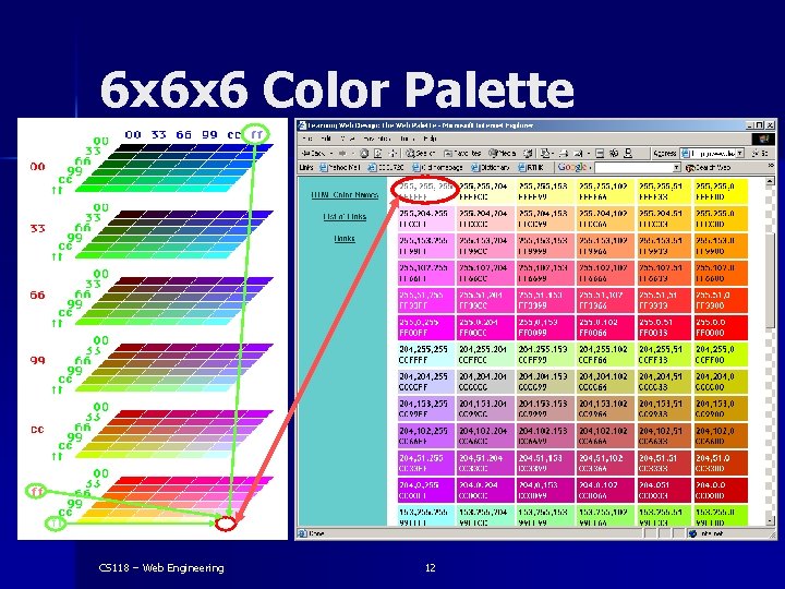 6 x 6 x 6 Color Palette CS 118 – Web Engineering 12 