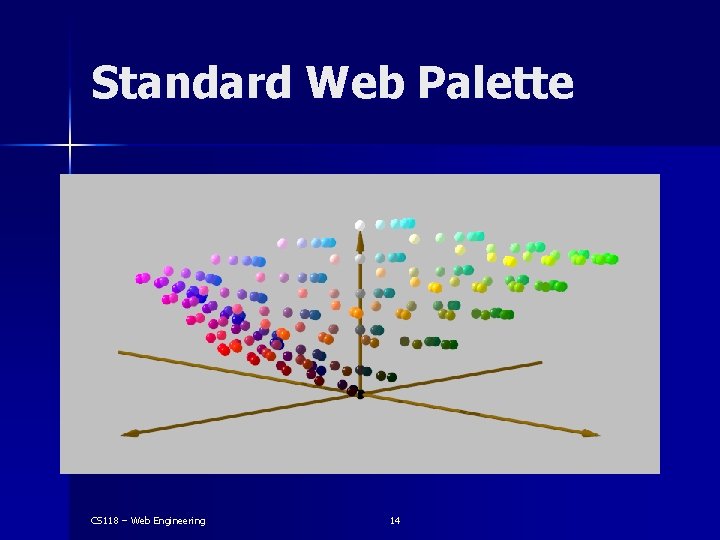 Standard Web Palette CS 118 – Web Engineering 14 