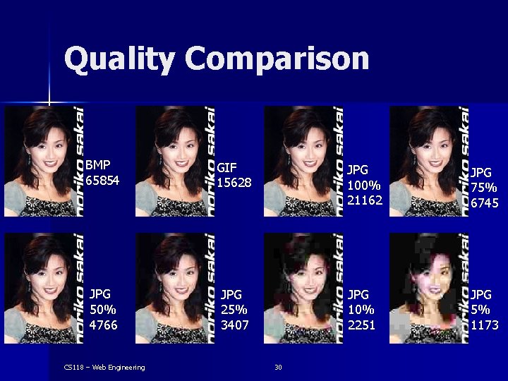 Quality Comparison BMP 65854 GIF 15628 JPG 100% 21162 JPG 75% 6745 JPG 50%