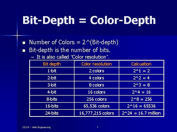 Bit-Depth = Color-Depth n n Number of Colors = 2^(Bit-depth) Bit-depth is the number