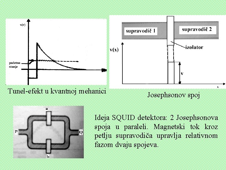 Tunel-efekt u kvantnoj mehanici Josephsonov spoj Ideja SQUID detektora: 2 Josephsonova spoja u paraleli.