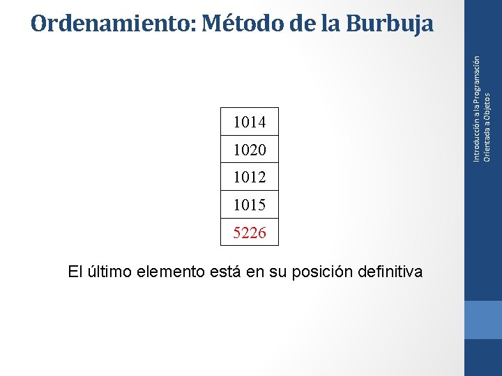 1014 1020 1012 1015 5226 El último elemento está en su posición definitiva Introducción