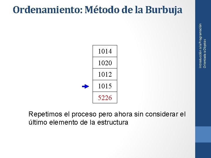 1014 1020 1012 1015 5226 Repetimos el proceso pero ahora sin considerar el último