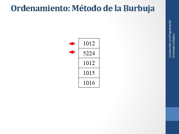 1012 5224 1012 1015 1016 Introducción a la Programación Orientada a Objetos Ordenamiento: Método