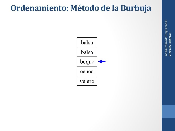 balsa buque canoa velero Introducción a la Programación Orientada a Objetos Ordenamiento: Método de