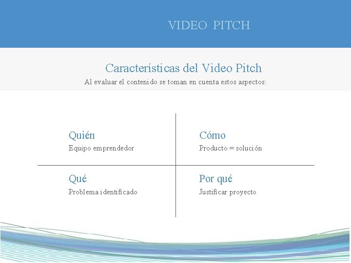 VIDEO PITCH Características del Video Pitch Al evaluar el contenido se toman en cuenta