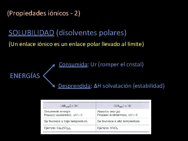 (Propiedades iónicos - 2) SOLUBILIDAD (disolventes polares) (Un enlace iónico es un enlace polar