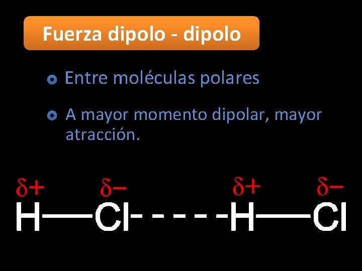 Fuerza dipolo - dipolo Entre moléculas polares A mayor momento dipolar, mayor atracción. 