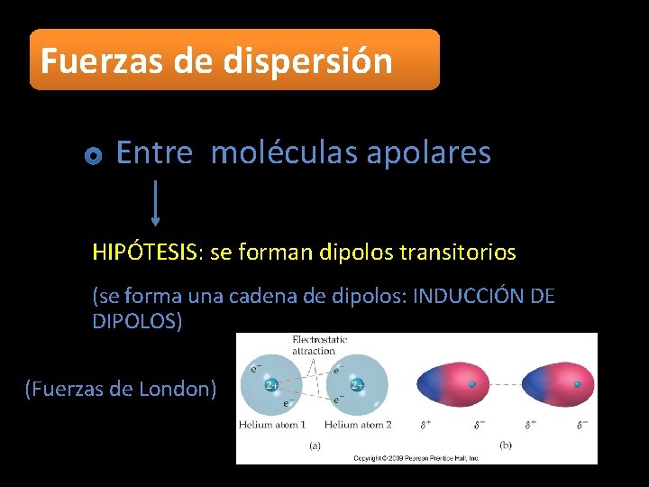 Fuerzas de dispersión Entre moléculas apolares HIPÓTESIS: se forman dipolos transitorios (se forma una