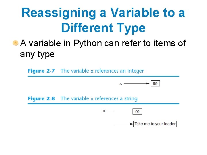 Reassigning a Variable to a Different Type A variable in Python can refer to