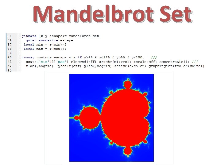 Mandelbrot Set 